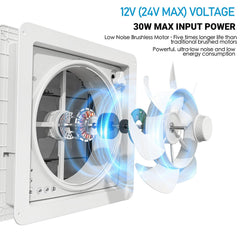 2012 fan motor close-up highlighting brushless motor for quiet long-life benefit
