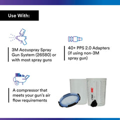 3M stack of disposable liners illustrating quick liner swap benefits