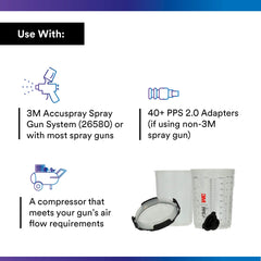 3M PPS 2.0 lid filter detail highlighting built-in 200-micron filter for cleaner spray