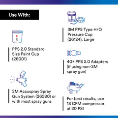 3M PPS disposable liner texture detail showing clean mixing advantage