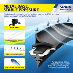 5 PLUS blades installed on VW Jetta windshield for improved visibility
