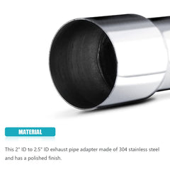 A ABIGAIL adapter installed on exhaust showing secure connection benefit