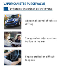 A ABIGAIL valve top label and part number for easy identification