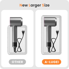 A-LuGei close-up of anti-crush plastic texture for long-lasting durability