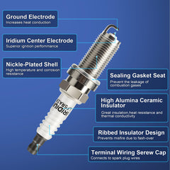 A-NAFTULY close-up of iridium fine-wire electrode highlighting precision tip for reliable ignition