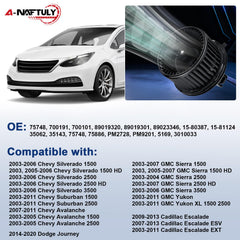 A-NAFTULY motor label and electrical connector for easy plug-and-play installation