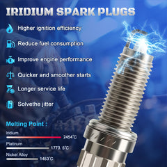 Hand holds A-NAFTULY spark plug to show scale and easy handling during installation for DIY convenience