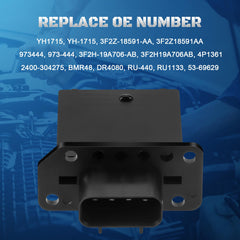 A-NAFTULY connector detail for simple plug-and-play installation benefit