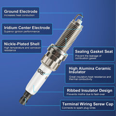 A-NAFTULY side view showing threads and gasket sealing for secure engine fit and leak prevention