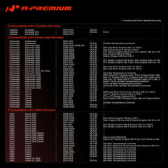A-Premium hose fittings detail illustrating secure connection and leak prevention