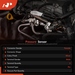 A-Premium three blade terminals detail illustrating secure electrical contact and durability