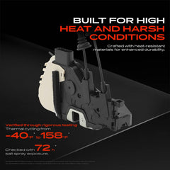 A-Premium metal gear and plastic housing detail for durable performance