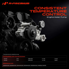 A-Premium aluminum housing close-up for corrosion resistance benefit