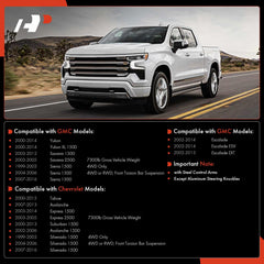 A-Premium front-facing ball joint detail highlighting robust construction and fit