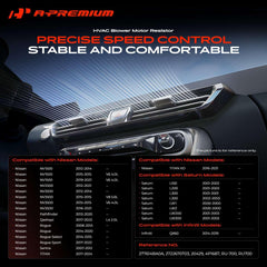A-Premium closeup of 3-pin blade connector ensuring quick, secure electrical connection