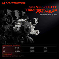 A-Premium close-up of cast aluminum housing for durable heat resistance