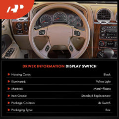 A-Premium close-up of button symbols and texture for improved tactile control