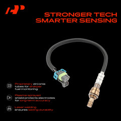 A-Premium male connector detail for direct plug-in compatibility benefit