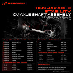 A-Premium spline close-up highlighting precise 33-tooth output for compatibility