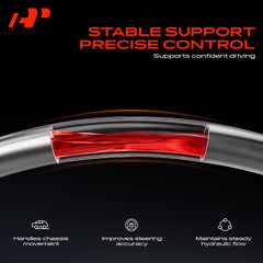 A-Premium double-locking clamp detail demonstrating resistance to separation