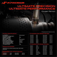 A-Premium threaded mount close-up showing secure OE-style installation