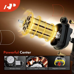A-Premium electrical connector and wiring demonstrating plug-and-play installation ease