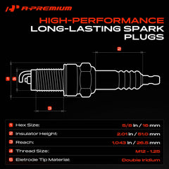 A-Premium electrode detail showing double iridium tip and platinum core for long life