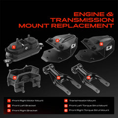 A-Premium engine mount detail highlighting reinforced rubber and metal bonding