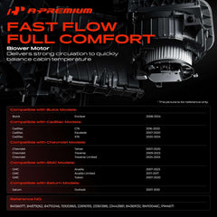 A-Premium fan cage closeup highlighting balanced blades for quieter operation