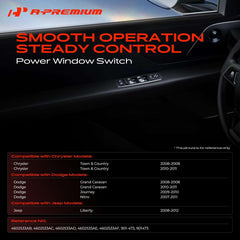 A-Premium side profile showing compact design and easy fit benefit