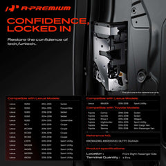 A-Premium actuator rear connector close-up for easy plug-and-play benefit