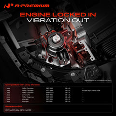 A-Premium front right mount packaging highlighting durable construction and reduced vibration