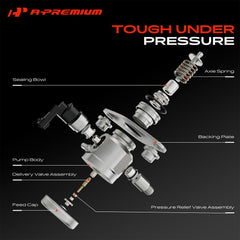 A-Premium rectangular electrical connector close-up for simple plug-in benefit