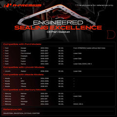 A-Premium gasket close-up of sealing ridges that improve leak resistance