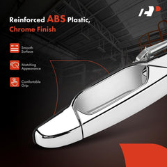 A-Premium handle keyhole detail highlighting secure access