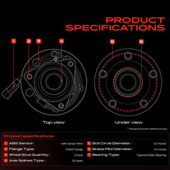 A-Premium ABS sensor wire detail ensuring continued anti-lock performance