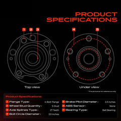 A-Premium close-up of bearing race showing durable steel letting wheels spin smoothly