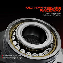 A-Premium wheel stud and flange view demonstrating secure wheel mounting