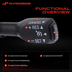 A-Premium installed on steering column demonstrating proper fit and easy swap benefit