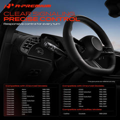 A-Premium lever detail close-up highlighting durable impact-resistant plastic