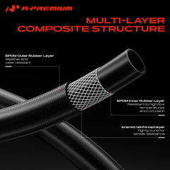 A-Premium lower hose close-up highlighting durable reinforcement