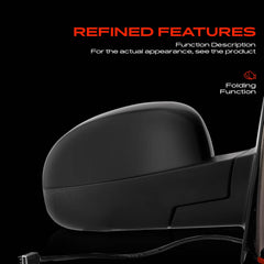 A-Premium mirror rear mount showing bolt points for simple installation