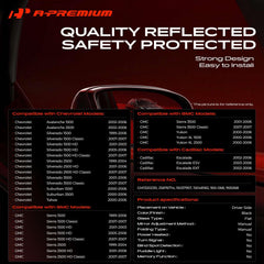 A-Premium close-up of flat glass highlighting clear visibility