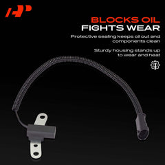 A-Premium two-bolt mounting detail showing secure installation benefit