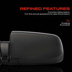 A-Premium mirror backside showing mounting bracket and bolt pattern for easy fit