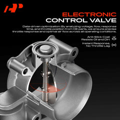 Mounting flange and bolt holes on A-Premium throttle body for exact fit and secure install
