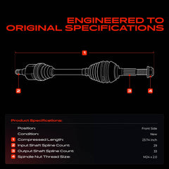 A-Premium neoprene outboard boot detail illustrating seal protection and longevity