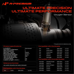 A-Premium close-up of threaded mount showing secure fit and leak prevention benefit