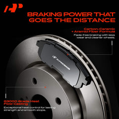 A-Premium ceramic brake pad profile closeup highlighting low-dust formulation benefits