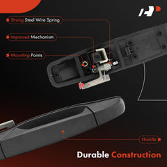 A-Premium passenger-side handle close-up showing non-keyed configuration